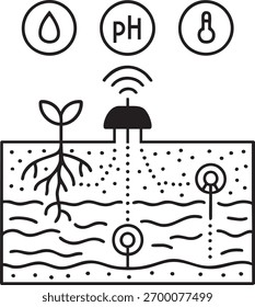 Vetor negro da tecnologia agrícola do futuro do solo inteligente
