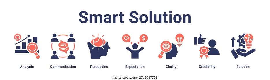Smart Solution Banner Web-Symbol Vektorgrafik-Konzept für Bildung mit Symbol für Analyse, Kommunikation, Wahrnehmung, Erwartung, Klarheit, Glaubwürdigkeit.