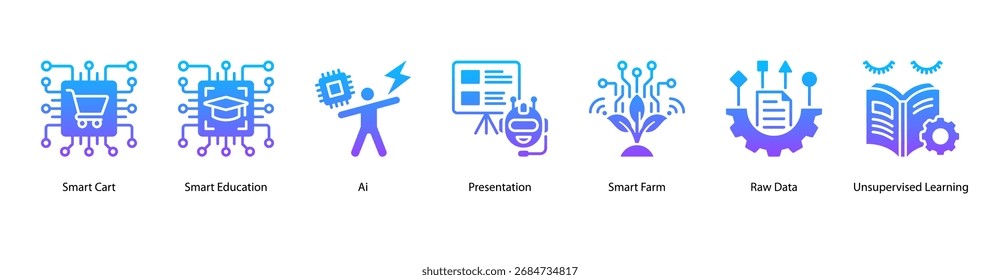 Ilustración vectorial de iconos de Anuncio de Web de soluciones inteligentes con Carrito inteligente, Educación inteligente, IA, presentación, granja inteligente, datos brutos y aprendizaje no supervisado.