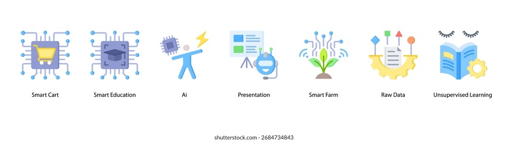 Ilustración vectorial de iconos de Anuncio de Web de soluciones inteligentes con Carrito inteligente, Educación inteligente, IA, presentación, granja inteligente, datos brutos y aprendizaje no supervisado.
