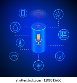 Smart speaker with voice control of your home. Voice activated devices reports the news, plays music, answers questions.  Isometric concept  recognition speech,   hi tech gadget. Voice assistant 3D.