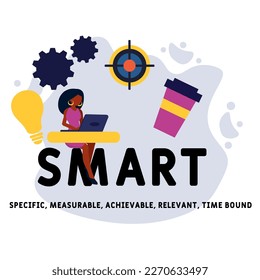 SMART -  specific, measurable, achievable, relevant, time bound acronym. business concept background.  vector illustration concept with keywords and icons. lettering illustration with icons for web