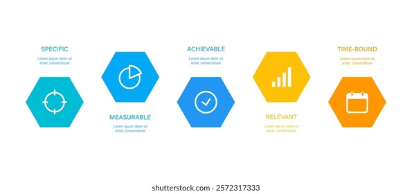 SMART Specific Measurable Achievable Relevant Time-Bound goal setting diagram. Vector flat illustration