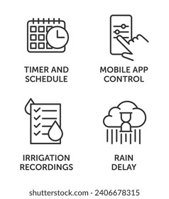 Intelligente Sprinklersymbole - für automatische Bewässerungssysteme, Schnittstellenprogramme oder Kennzeichnungspiktogramme. Timer und Plan, Mobile App Control, Bewässerungsaufnahmen und Regenverspätung. In dünner Linie