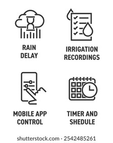Conjunto de ícones de aspersão inteligente - para sistema de irrigação automática, interface ou pictogramas de rotulagem. Temporizador e cronograma, controle de aplicativo móvel, gravações de irrigação e atraso de chuva. Em negrito