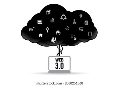 Smart system web 3.0 or with technology Icons. managing application business vector.