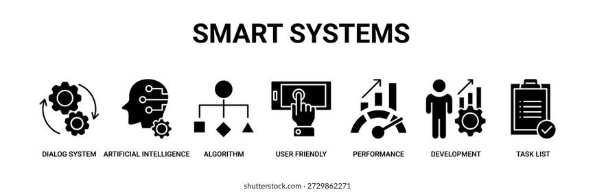 Smart Systems web banner icon vector illustration concept with icons of dialog systems, artificial intelligence, algorithms, user-friendly interfaces, performance optimization, and system development.