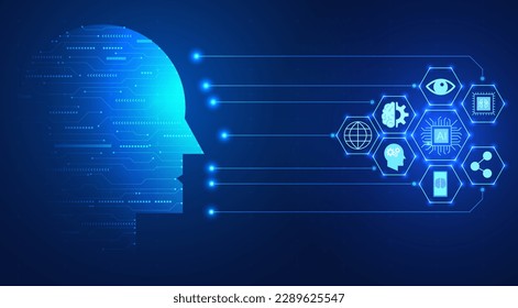 Smart technology or artificial intelligence helps organize user information in the Internet network for security and convenience for users and reduce problems. to occur in the system