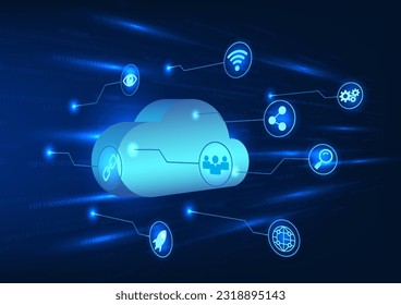 Smart technology circuit connected to cloud technology that sends data through a secure internet system On the back is a numeric code that runs along with connecting the technology to the cloud system