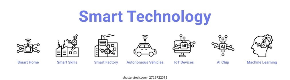 Icono de Tecnología inteligente Anuncio y colección