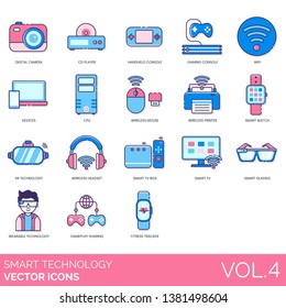 Smart technology icons including digital camera, cd, handheld console, gaming, wifi, device, cpu, wireless mouse, printer, watch, vr, headset, tv, glasses, wearable, gameplay sharing, fitness tracker.