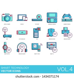 Smart technology icons including digital camera, devices, CD player, handheld console, gaming, wifi, VR, CPU, wireless mouse, printer, watch, headset, TV box.