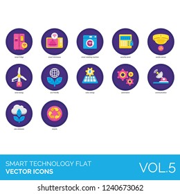 Smart technology icons including fridge, microwave, washing machine, security panel, smoke sensor, wind energy, eco friendly, solar, automation, communication, zero emission, recycle.