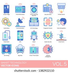 Smart technology icons including fridge, microwave, washing machine, security panel, smoke sensor, AR, fingerprint, voice recognition, power bank, GPS, cyber, farm, 3D printing, big data, thermostat.