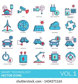 Smart technology icons including home, cctv, energy consumption, wind, eco friendly, solar, zero emission, recycle, vehicle control, electric car, autonomous, remote, intelligent, robotics, circuit.