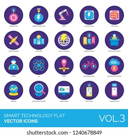 Smart technology icons including intelligent power, energy control, robotics, processing, virtual circuit, satellite, disaster management, urbanism, vigilante, UAV, mobility, bike charging station.