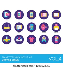 Smart technology icons including mobile payment, sim, smartphone, tablet, ebook reader, wifi, devices, cpu, wireless mouse, printer, speaker, glasses, wearable, gameplay sharing, fitness tracker.