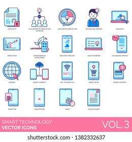 Smart technology icons including open data, collaborative innovation network, user driven, knowledge worker, research, prediction, environmental monitoring, weather forecast, working, NFC, retail, sim