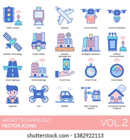 Smart technology icons including traffic control, train, airplane, drone delivery, surveillance, satellite, public safety, disaster management, intelligent urbanism, political announcement, highway.