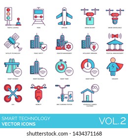 Smart technology icons including traffic control, train, airplane, drone delivery, satellite, safety, disaster management, urbanism, highway, building, vigilante, UAV, mobility, bike charging station.