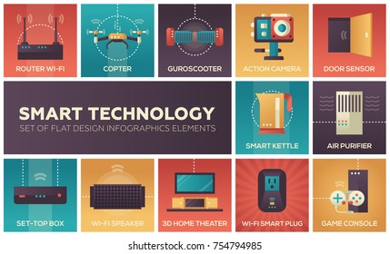 Smart technology - set of flat design infographics elements. Router wi-fi, copter, guroscooter, action camera, door sensor, kettle, air purifier, set-top box, speaker, 3d home theatre, game console