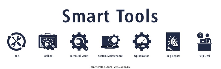 Banner de ferramentas inteligentes com ícones de ferramentas, caixa de ferramentas, configuração técnica, manutenção do sistema, otimização, relatório de erros e help desk.
