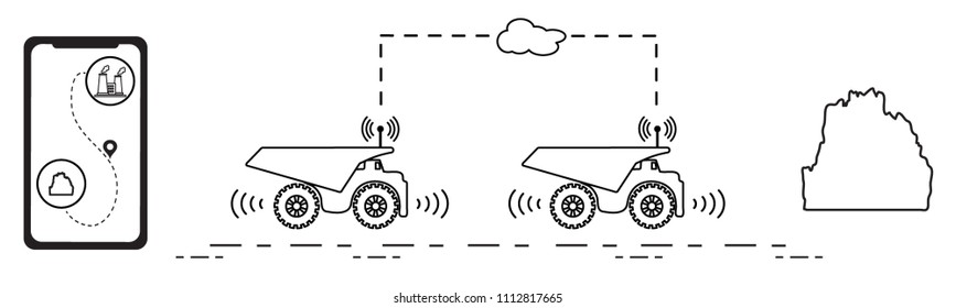 Smart transportations and trucking. Monitoring and control of trucking. New technologies.