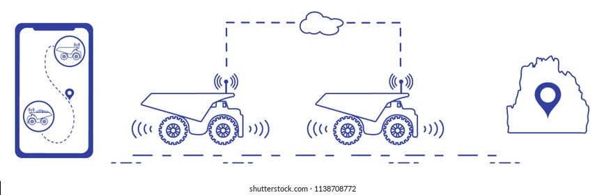 Smart transportations and trucking. Monitoring and control of trucking. New technologies.