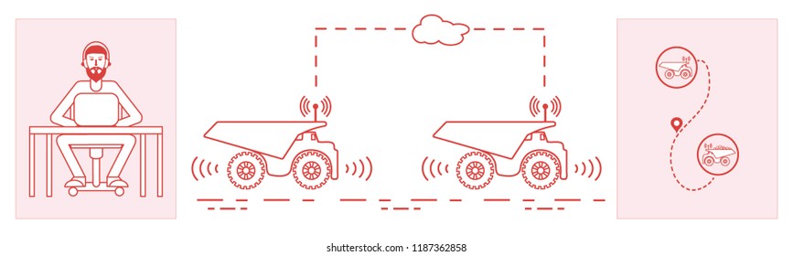 Smart transportations and trucking. Monitoring and control of trucking. New technologies.