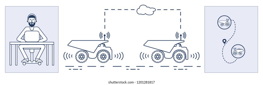 Smart transportations and trucking. Monitoring and control of trucking. New technologies.