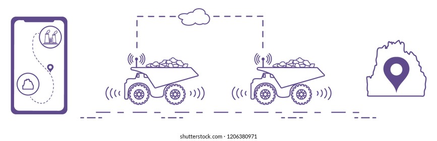 Smart transportations and trucking. Monitoring and control of trucking. New technologies.