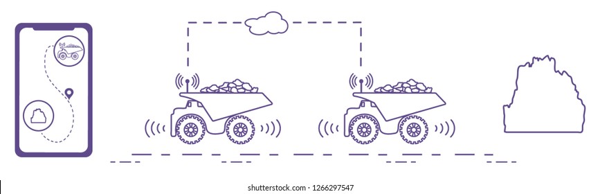 Smart transportations and trucking. Monitoring and control of trucking. New technologies.
