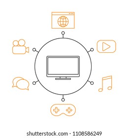 Smart TV, smart home, iot flat vector illustration. Concept of the Internet of things, elements of a smart home. Smart and modern TV functions.