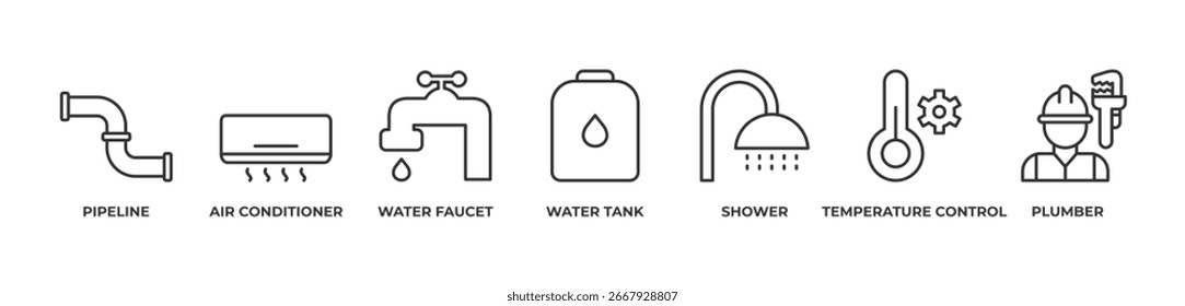 Smart Utility Solutions Ícones definir o contorno da ilustração do vetor com tubulação, ar condicionado, torneira da água, tanque de água, chuveiro, controle de temperatura, encanador