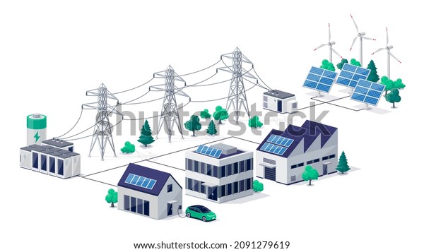 Smart virtual battery energy storage network\
with house office factory buildings, renewable solar panel plant\
station, wind and high voltage electricity distribution grid\
pylons, electric\
transformer.