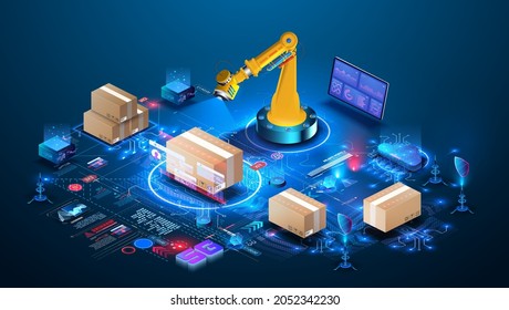 Smart warehouse technology. AI manages a smart warehouse. Future concept of supply chain and logistic business.  Robot Palletizing Systems, Robotic arm loading and scan cartons on pallet. Isometric
