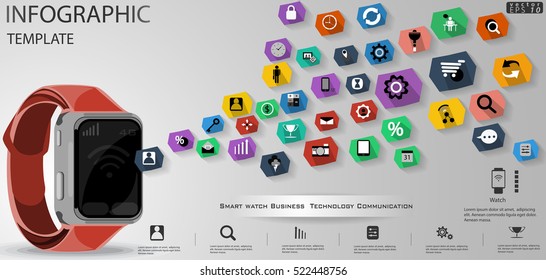 
Smart watch Business  Technology Communication modern design Idea and Concept Vector illustration Infographic template with icon.