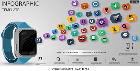 Smart watch Business  Technology Communication modern design Idea and Concept Vector illustration Infographic template with icon.