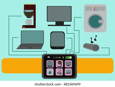 Smart watch ilustration with set of home and lifestyle items(TV-set, laptop, coffee machine, tablet PC, audio system, washing machine)