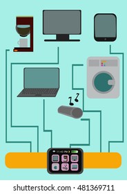 Smart watch ilustration with set of home and lifestyle items(TV-set, laptop, coffee machine, tablet PC, audio system, washing machine)