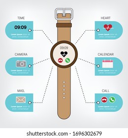 Smart watch infographic in concept flat design with icons display.