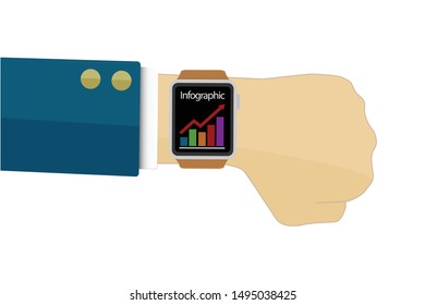 Smart watch with infographic on screen on man business hand, smart watch technology concept