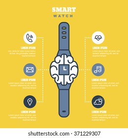 Smart watch infographics or presentations template with outline icons set. Vector flat illustration. Design concept for modern technology and innovation, business, electronic gadget and device. 