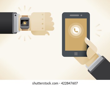 Smart watch and mobile phone with incoming call symbol notification on screen. With copy space for your text.