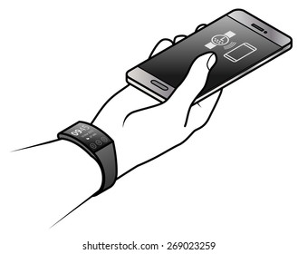 A smart watch on a human wrist, syncing to a smart phone held in the hand.