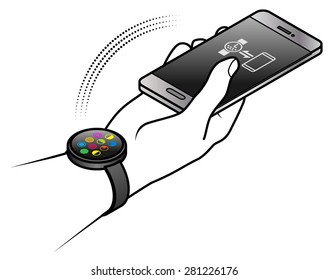 A smart watch on a human wrist, syncing to a smart phone held in the hand.
