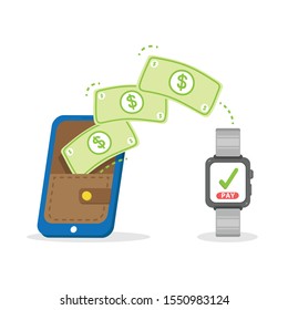 Smart watch payment ,online shopping concept, sending and receiving money wireless, Contactless Payment