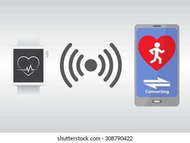 Smart Watch Technology Device with Smart Phone connecting ,pair