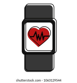 smart watch wearable technology heart cardiology