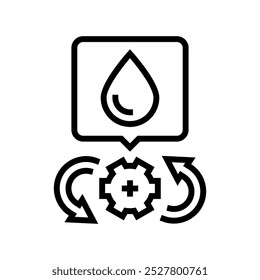 Uso inteligente del agua Línea de ahorro de agua Icono Vector. Uso inteligente del agua Signo de ahorro de agua. Contorno aislado Ilustración negra
